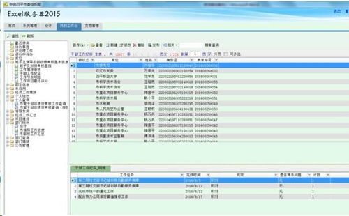 自動(dòng)生成政府事業(yè)單位機(jī)關(guān)績(jī)效考核管理系統(tǒng) 勤哲Excel服務(wù)器的實(shí)踐與運(yùn)行維護(hù)服務(wù)