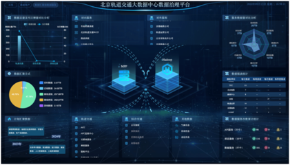 運(yùn)營(yíng)維護(hù)