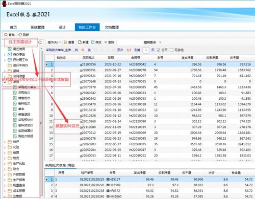 基于勤哲Excel服務(wù)器，自動構(gòu)建與高效運維冶金企業(yè)管理系統(tǒng)